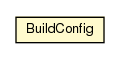 Package class diagram package BuildConfig