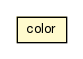 Package class diagram package R.color
