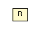 Package class diagram package R
