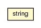 Package class diagram package R.string