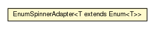 Package class diagram package SDCFSchedulerEditEntryActivity.EnumSpinnerAdapter