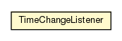 Package class diagram package TimeChangeListener