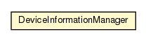 Package class diagram package DeviceInformationManager