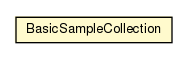 Package class diagram package BasicSampleCollection