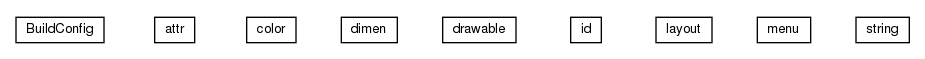 Package class diagram package de.unikassel.android.sdcframework
