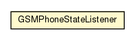 Package class diagram package GSMDevice.GSMPhoneStateListener