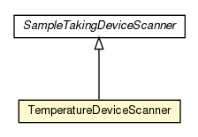 Package class diagram package TemperatureDeviceScanner