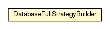 Package class diagram package DatabaseFullStrategyBuilder