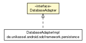 Package class diagram package DatabaseAdapter