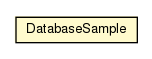 Package class diagram package DatabaseSample