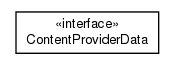 Package class diagram package de.unikassel.android.sdcframework.provider.facade