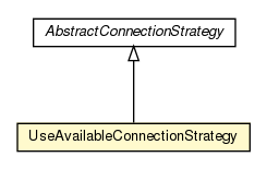 Package class diagram package UseAvailableConnectionStrategy