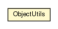 Package class diagram package ObjectUtils