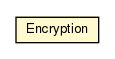 Package class diagram package Encryption